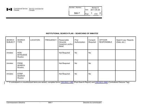 CD 566-7 - Searching of Inmates - Service correctionnel du Canada