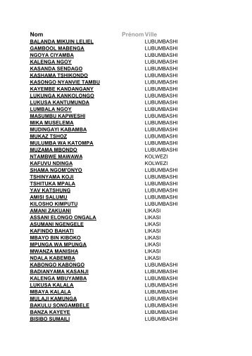 Liste des avocats du barreau de lubumbashi