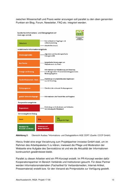 Abschlussbericht "AGE CERT" [PDF, 316KB] - INQA