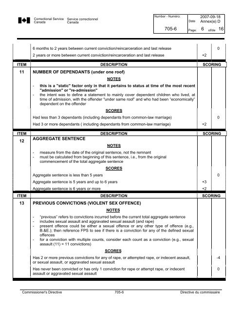 CD 705-6 - Correctional Planning and Criminal Profile - Service ...