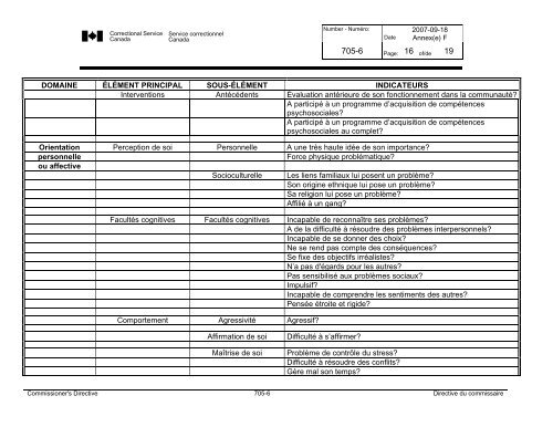 CD 705-6 - Correctional Planning and Criminal Profile - Service ...