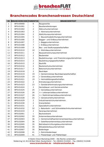 Branchencodes Branchenadressen Deutschland - Branchenflat.ch
