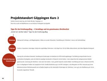 Projektstandort Göppingen Kurs 2 - EAEW