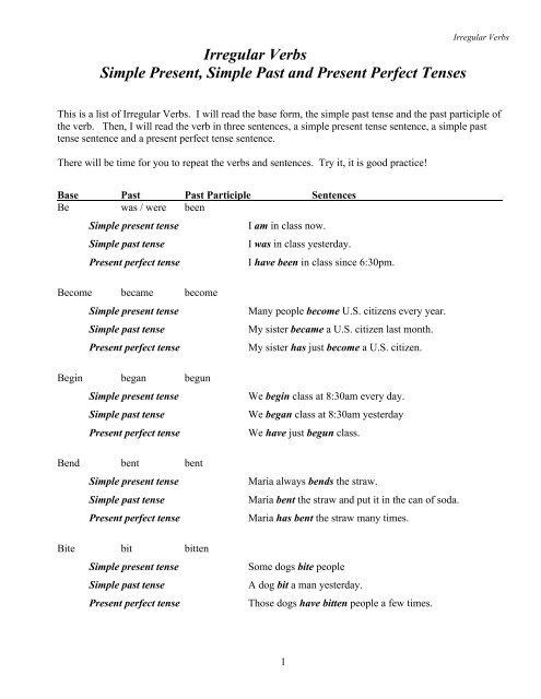 Present Perfect Irregular Verbs