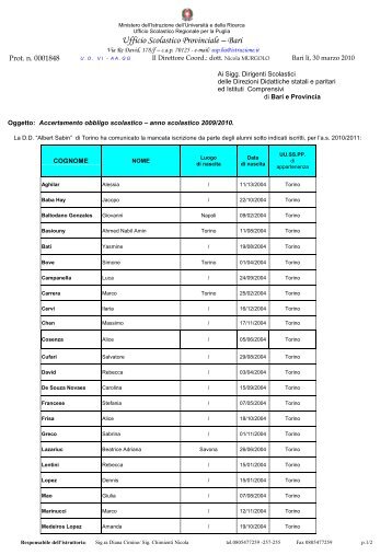 del C.D. “Albert Sabin” di Torino - Ufficio Scolastico Provinciale - Bari