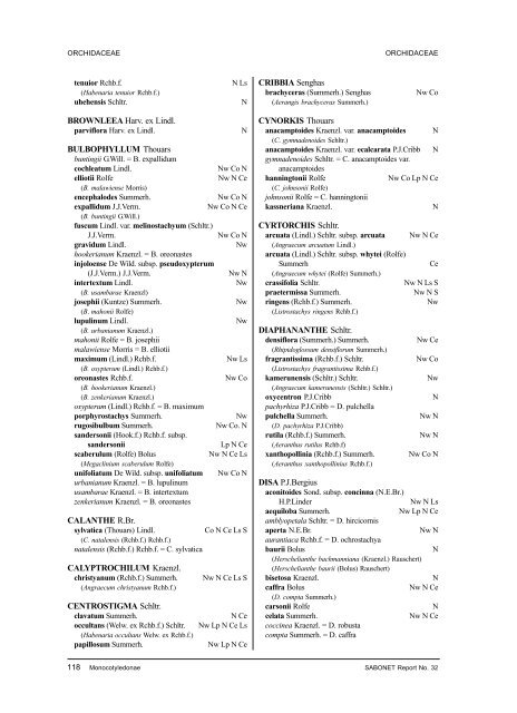 monocotyledonae - SABONET