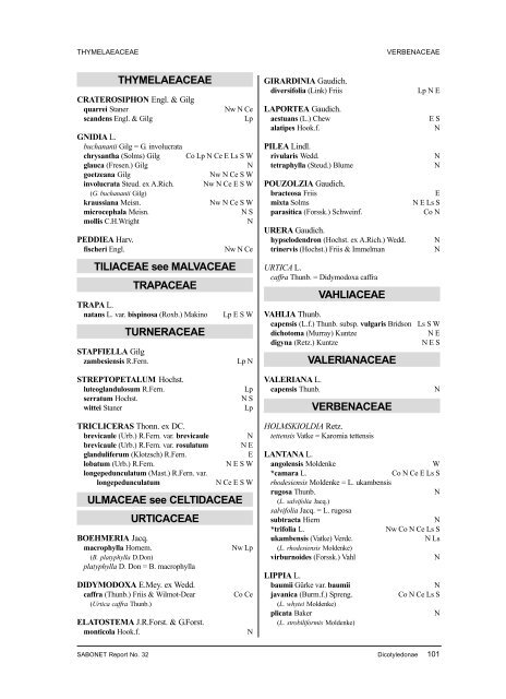 monocotyledonae - SABONET