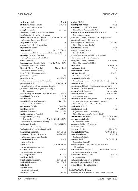 monocotyledonae - SABONET