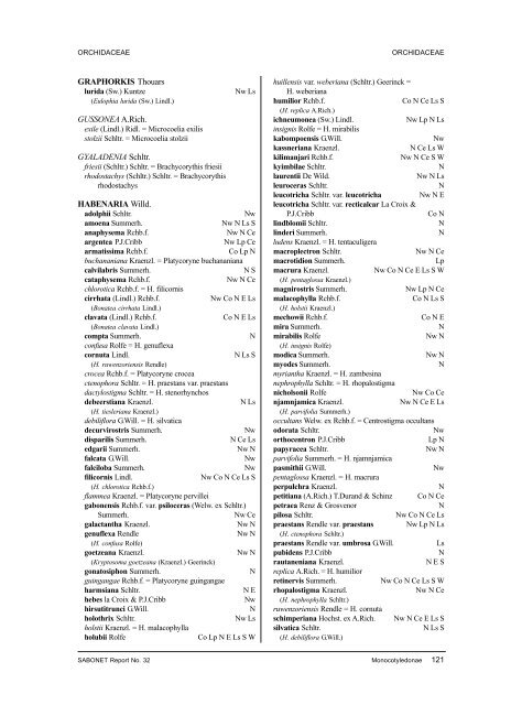 monocotyledonae - SABONET