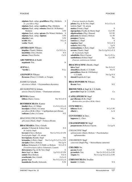 monocotyledonae - SABONET