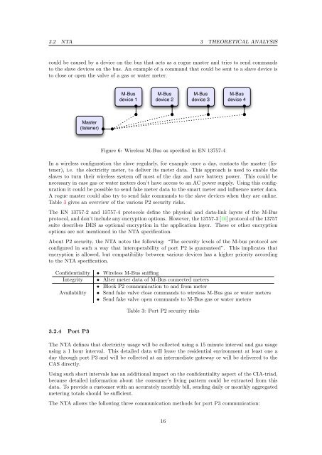 Security analysis of Dutch smart metering systems - Multiple Choices