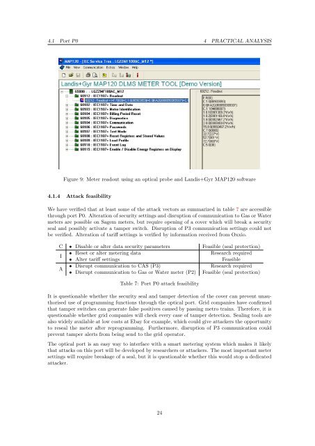 Security analysis of Dutch smart metering systems - Multiple Choices