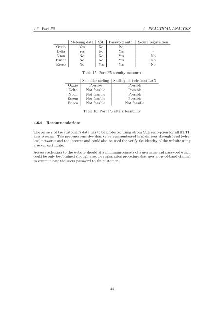 Security analysis of Dutch smart metering systems - Multiple Choices