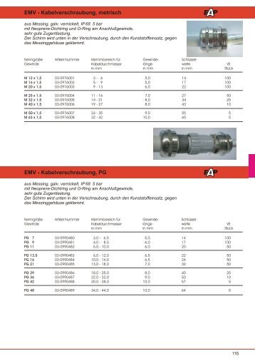 EMV - Kabelverschraubung, metrisch EMV - Kabelverschraubung, PG