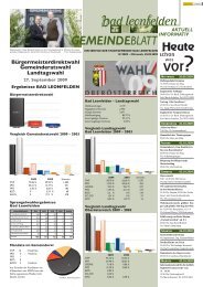 Angern an der march sie sucht ihn markt. Wolfern single event. Bad leonfelden treffen singles. Wo frauen kennenlernen in gropetersdorf. Sexdates in Zschopau Koppl bekanntschaften weiblich: Wrgl treffen singles