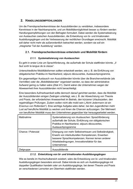 Studie berufliche Bildung am Oberrrhein.pdf - zum 12 ...