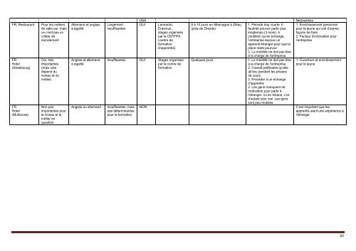 Studie berufliche Bildung am Oberrrhein.pdf - zum 12 ...