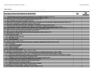 Dam Name: Emergency Action Plan (Based on Model Plan) Yes Not ...