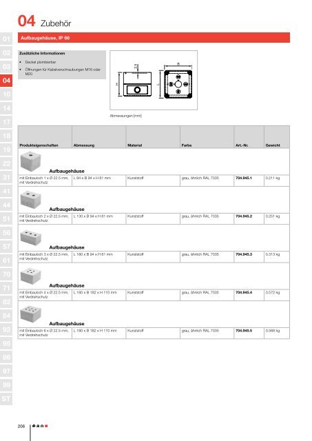 HMI Components Baureihe 04 - Eao