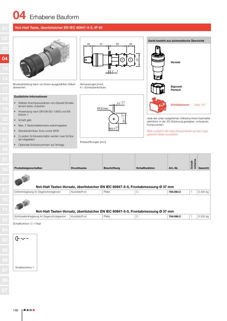 HMI Components Baureihe 04 - Eao