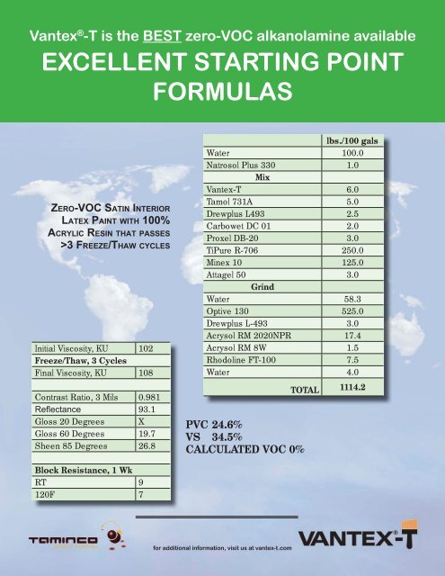 Vantex®-T Amine Additive