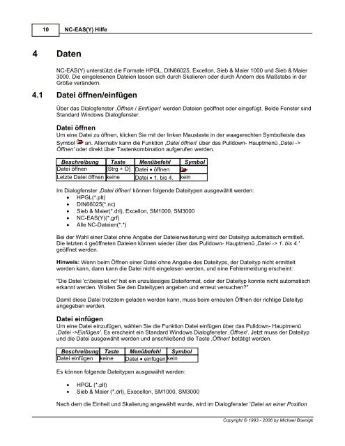 NC-EAS(Y) Hilfe - EAS GmbH