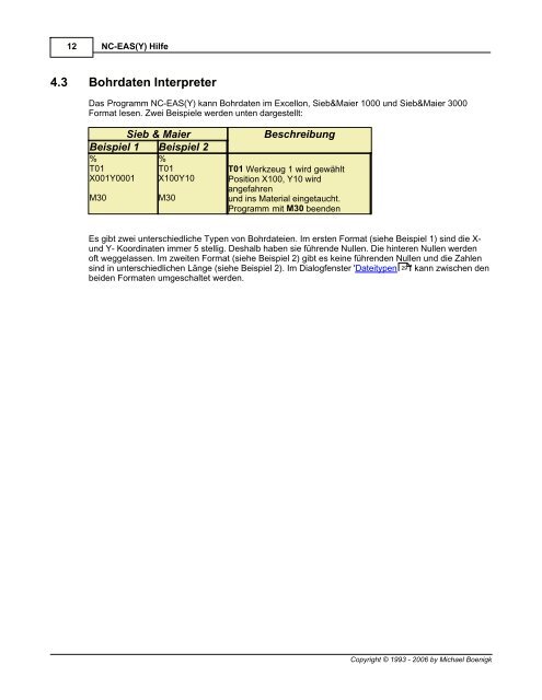 NC-EAS(Y) Hilfe - EAS GmbH