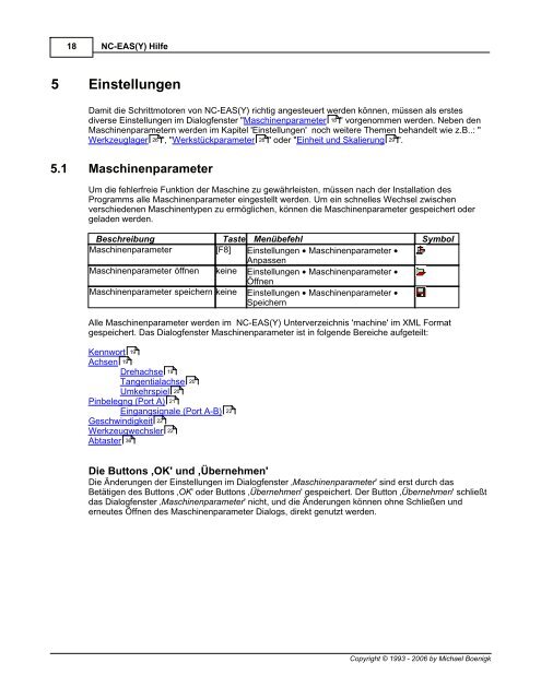 NC-EAS(Y) Hilfe - EAS GmbH