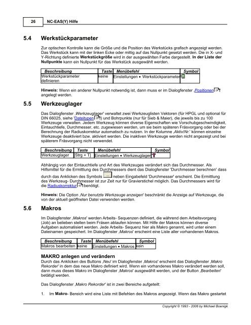 NC-EAS(Y) Hilfe - EAS GmbH