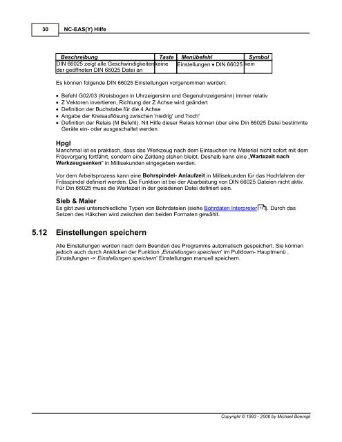 NC-EAS(Y) Hilfe - EAS GmbH