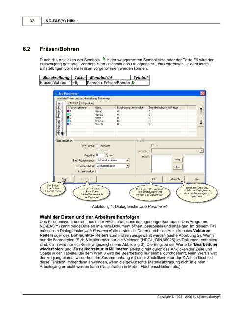 NC-EAS(Y) Hilfe - EAS GmbH