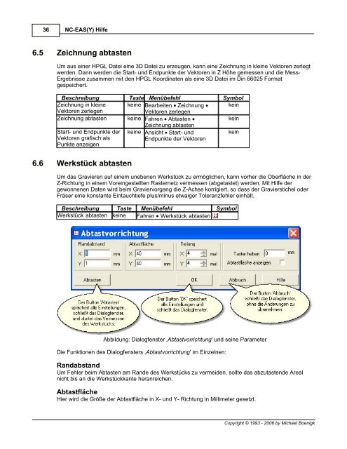 NC-EAS(Y) Hilfe - EAS GmbH