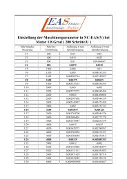 Einstellung der Maschinenparameter in NC-EAS(Y) bei ... - EAS GmbH