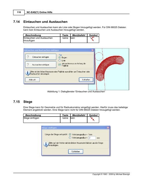 NC-EAS(Y) Online Hilfe - EAS GmbH