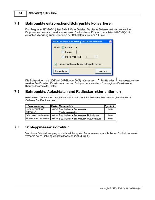 NC-EAS(Y) Online Hilfe - EAS GmbH