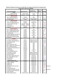 Estado Captación Socios.pdf - Corma Bío Bío