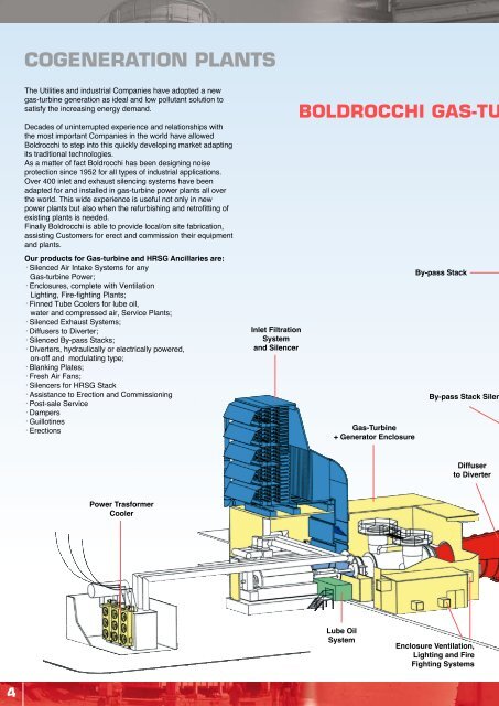 gas-turbine ancillaries and noise protection - Boldrocchi