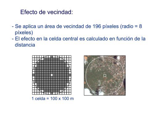 TIG y autómatas celulares para el modelado de usos del suelo en el ...