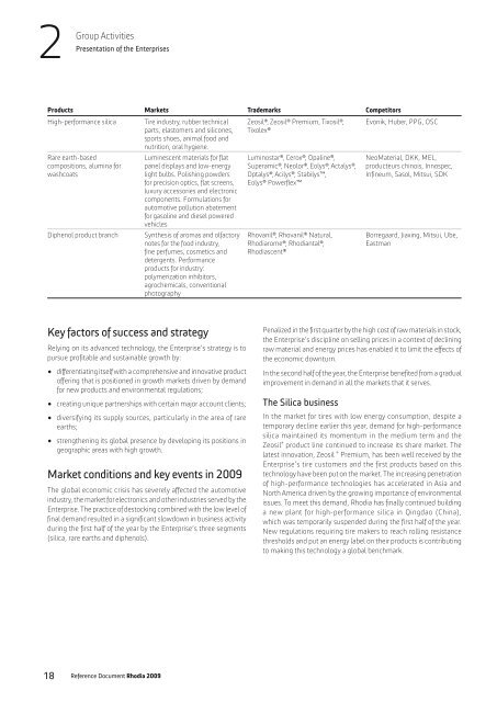 2009 Reference document - Solvay