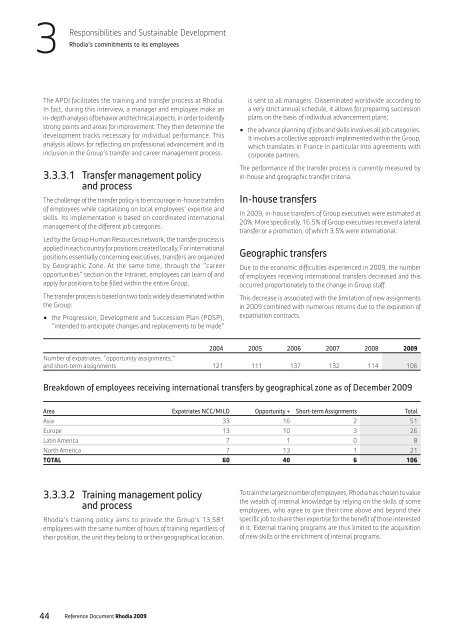 2009 Reference document - Solvay