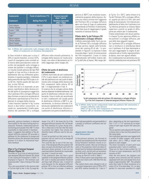 2010 - PITTURE E VERNICI