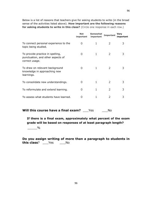 The National Study of Writing Instruction - University at Albany