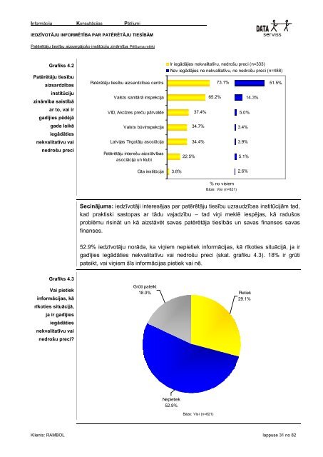 Pārskats par iedzīvotāju informētību par patērētāju ... - Par PTAC