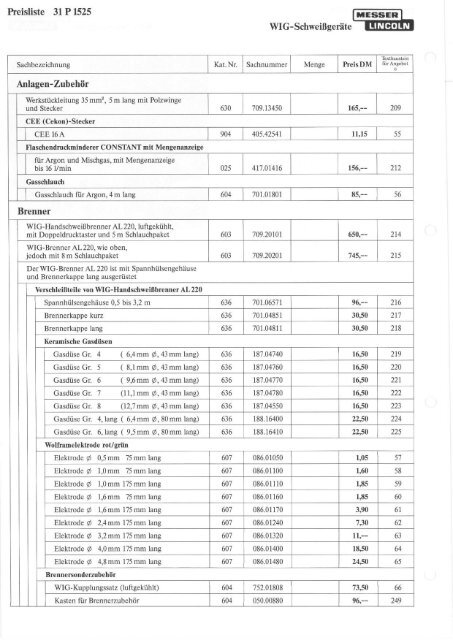 Preisliste/Ausführung/technische Daten - ms Projektierung GmbH