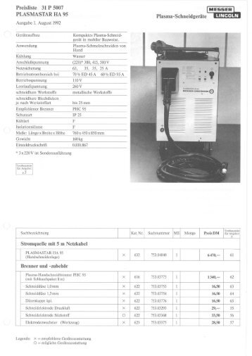 Preisliste/Ausführung/technische Daten - ms Projektierung GmbH