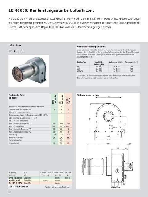 Prospekt Process Heat - Leister