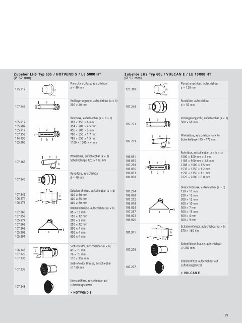 Prospekt Process Heat - Leister