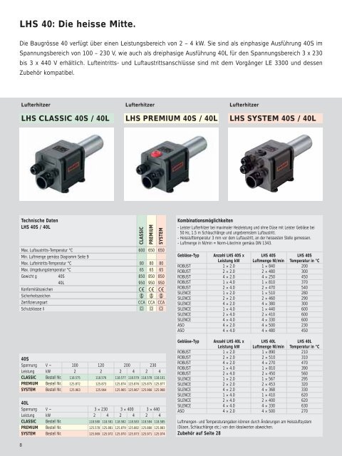 Prospekt Process Heat - Leister