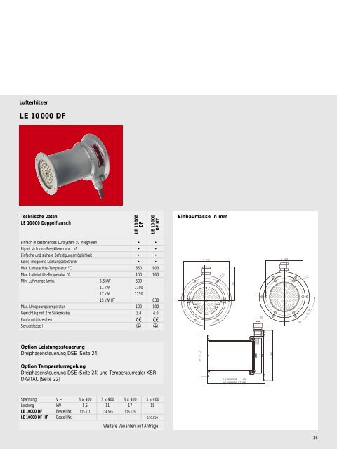 Prospekt Process Heat - Leister