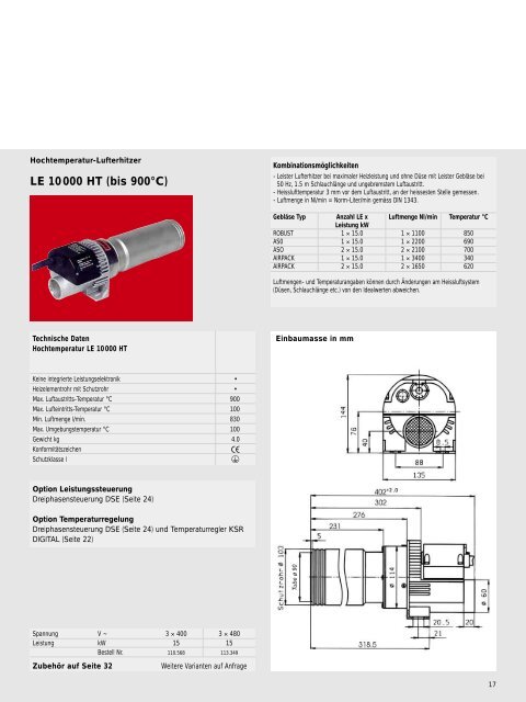 Prospekt Process Heat - Leister